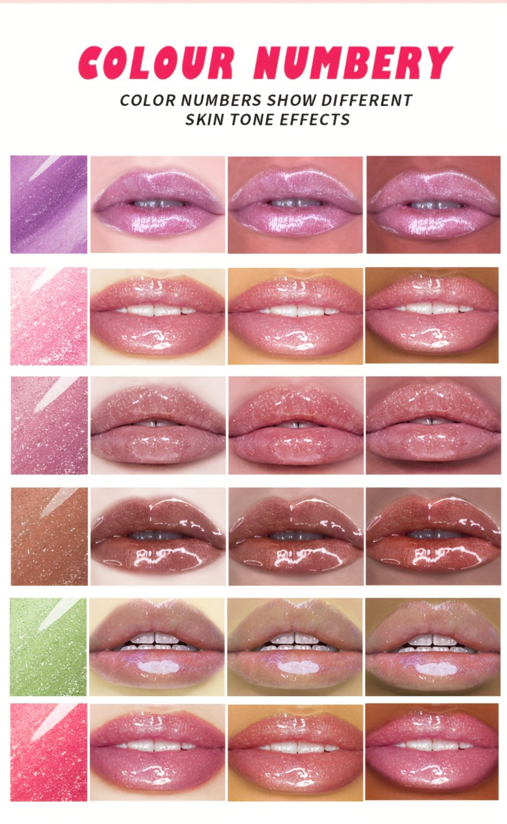 Color Changing Lip Balm Set 6 Pcs - pH Reactive Tint, 6 Fragrances, Deep Moisturizing & Brightening, Glossy Shiny Finish, 0.51oz Each, Valentine's Day Birthday Beauty Gift Set for Women