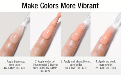 Gel Nail Polish Base & Top Coat Set 4pcs - Glossy Top Coat, Matte Top Coat, Base Coat & Nail Strengthener, UV Soak-Off Gel Nail Kit for Long-Lasting Manicure