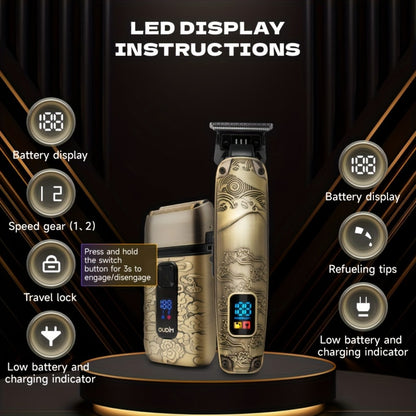 Foil Shaver for Men — Electric Razor, Beard & Mustache Trimmer, Cordless Head Shaver for Bald Men | Barber Shears Haircutting Kit | Father's Day Gift for Dad