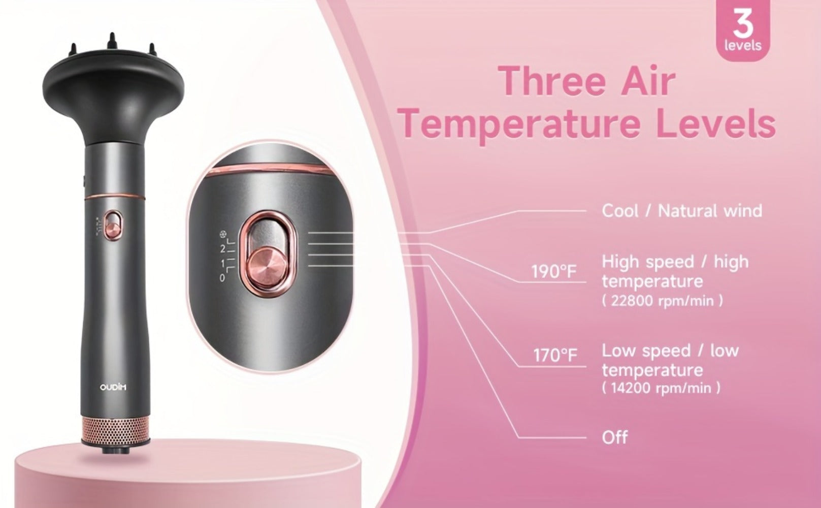 Hot Air Comb For Women, Negative Ion, 5-in-1 Styling Comb Set, Hair Dryer, Massage Straightening Comb, Round Curling Iron And Brush, Oval Styling Comb, Interchangeable Head, Gifts For Mother'S Day, Girl Stuff, Wow Hair Products