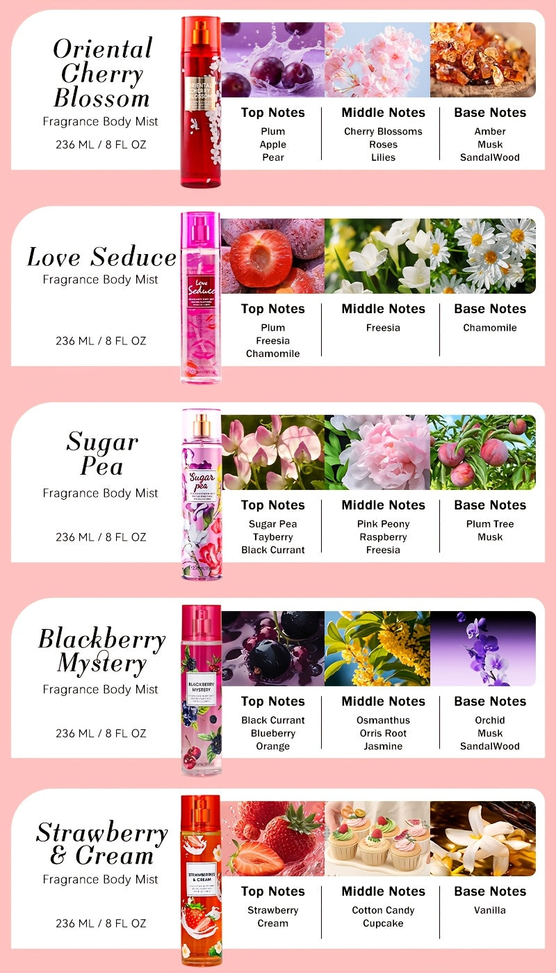 20 Scents Women's Hair and Body Fragrance Mist 4-Pack (8.4oz/pcs) - Floral Fruity Long-Lasting Body Spary for Daily Use | Dates | Gifts