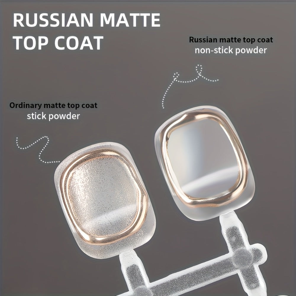 Matte Rubber Top Coat Gel 4Pcs Set Russian Frosted Seal UV LED Nail Art Neon Design Matte Primer Gel Polish Finish Photo Frame Bottle Soak-Off Manicure Kit Gift for Women