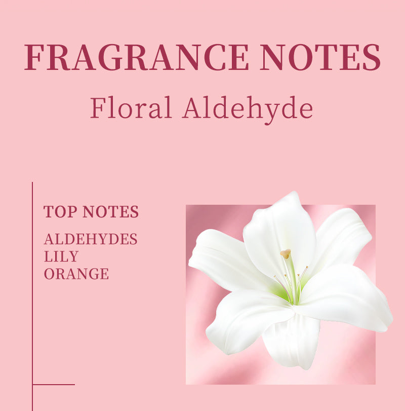 3.4oz PINK DIAMOND Lady's Eau De Parfuma Spray - Long-Lasting - with Aldehyde, Lily, Orange Flavor, Perfect for Daily Wear and Special Occasions