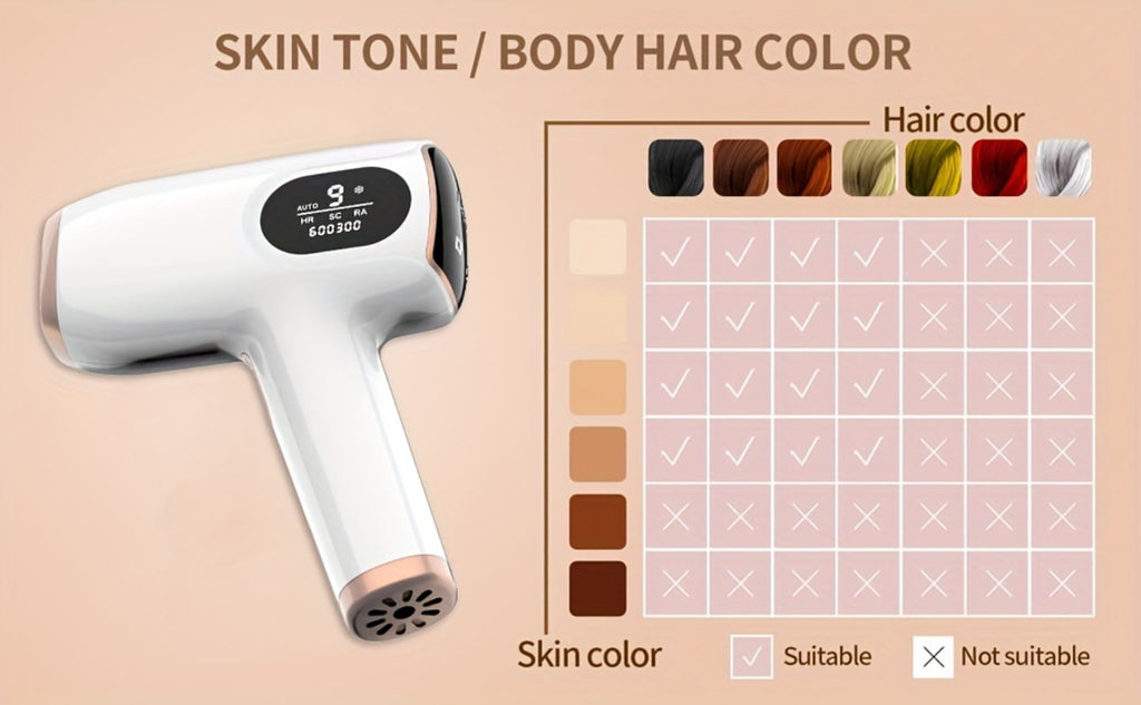 IPL Hair Removal Device with Ice Cooling Care Function for Women Permanent, 999, 900 Flashes Painless IPL Hair Remover, Hair Removal Device for Armpits Legs Arms Bikini Line