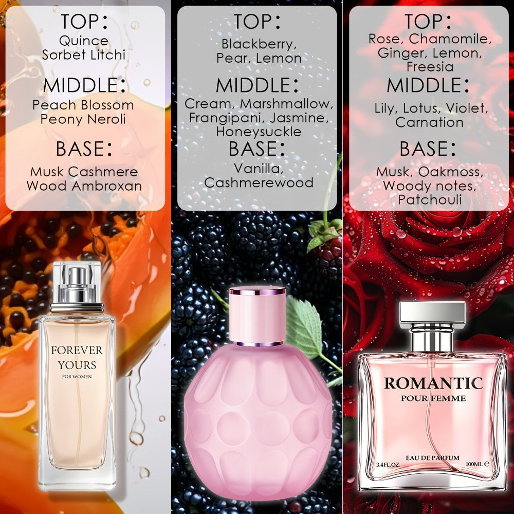 Women's Perfume Set 3-Pack Signature Fragrance Collection 10.1oz - Quince Lychee Musk, Pear Vanilla Sandalwood & Amber Berry Woods, Long Lasting Floral Scents for Everyday Elegance & Gifting