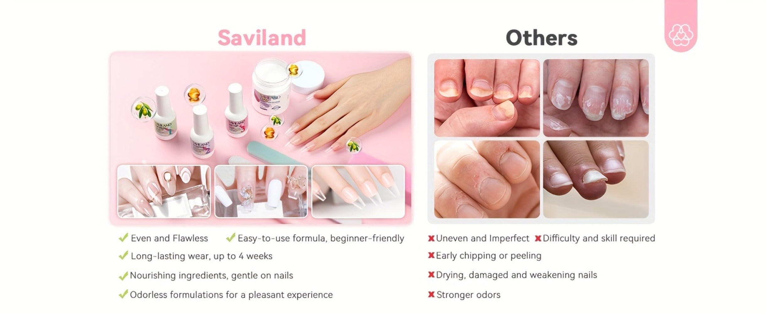 SAVILAND Clear Dip Powder Nail Kit Starter: 60G 2.1Oz Dip Powder for Nails with Dipping Powder Liquid Set Including Dip Base, Activator, And Top Coat. A Professional Dip Nail Kit Ideal for Repairing French Manicures And Nail Art.