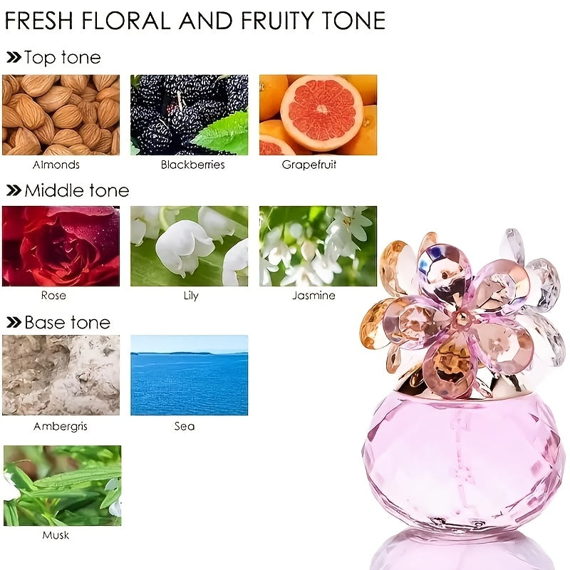 A Bottle of Women'S Perfume with a Subtle Fragrance, Refillable Essential Oil Spray, Vintage Perfume Bottle. It Blends Notes of Citrus, Jasmine, Red Rose, And Wood, Offering a Long-Lasting Scent, Perfect for Women Who Enjoy a Lasting Floral Aroma