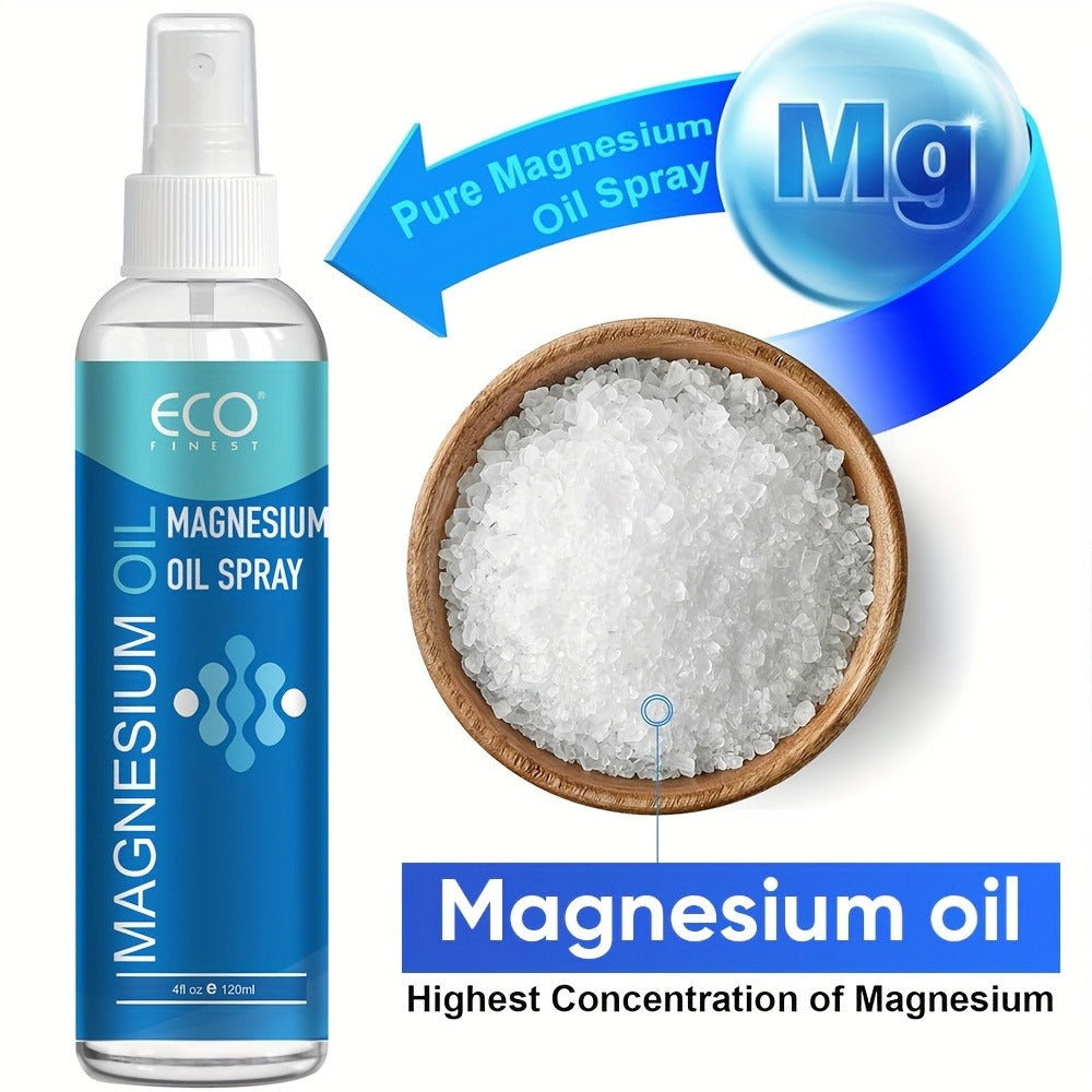Multi-Use Magnesium Oil Spray, Body Spray with Natural Minerals