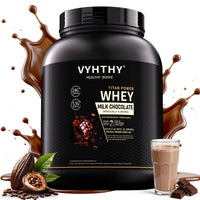 Chocolate Protein Powder - 2 lb Can