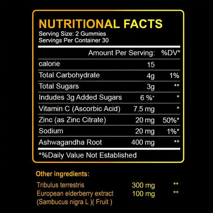 Ashwagandha Gummies for Men - GIRTH Male Wellness Supplement with Holistic Strength & Vitality Support - Natural Energy & Performance Boost - 60 Gummies Per Bottle