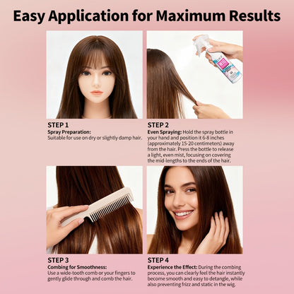 Wig Leave-In Detangling Spray for Wigs & Extensions | Featherlight Frizz Control | Strengthens Fibers | No Residue Easy Comb-Through | Long-Lasting Floral Fragrance Daily Wig Care