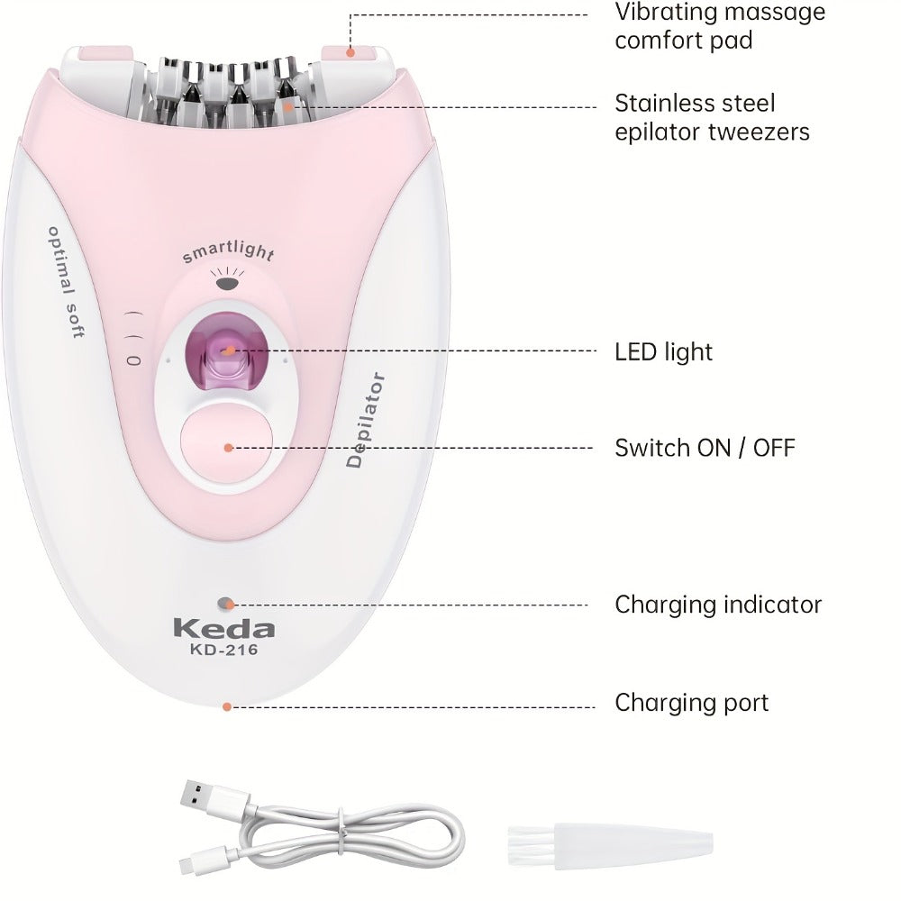 HATTEKER Women' 2-Speed Rechargeable Electric Epilator & Portable Hair Remover with USB-Powered, Stainless Steel Blades & Ergonomic Design for Painless Shaving - Suitable for Legs, Bikini, Face Epilation, Shaver