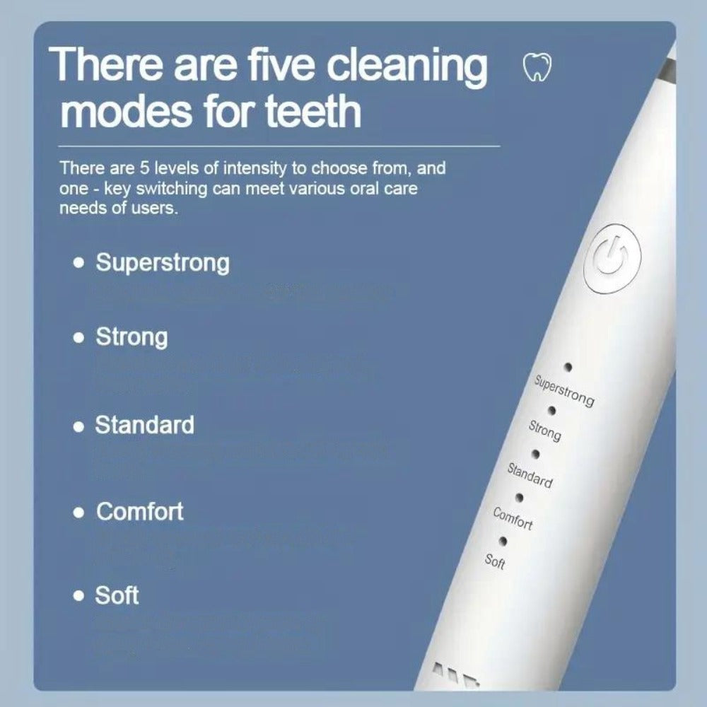 Electric Teeth Cleaner, USB Rechargeable Teeth Cleaning Tool Kit, 5 Cleaning Modes, Promote Gum Health, Suitable for Family And Friends Holiday Gifts