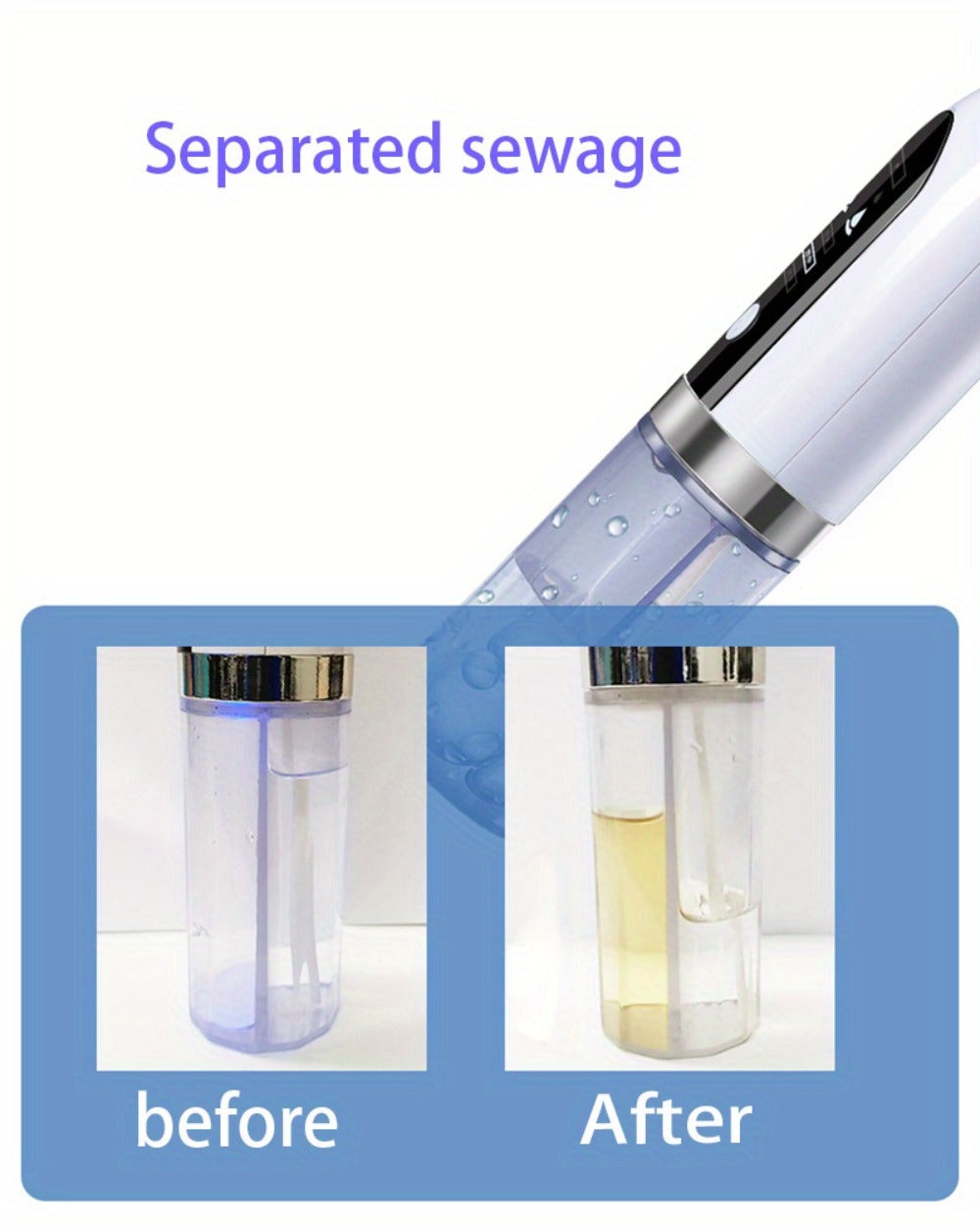 Kit - Pore Cleaning Tool with 6 Accessories And 3-speed Suction Adjustment | USB Charging, Mobile Travel Style, Suitable for Men And Women, Deep Pore Cleaning, Transparent Design.