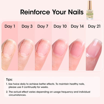 Nail Hardener 2 Bottles Extra Strong & Jelly Nude - Ridge Filler Base Coat for Damaged Weak Nails, Keratin Strengthening Nail Polish, DIY Gel Manicure for Home Salon & Nail Art