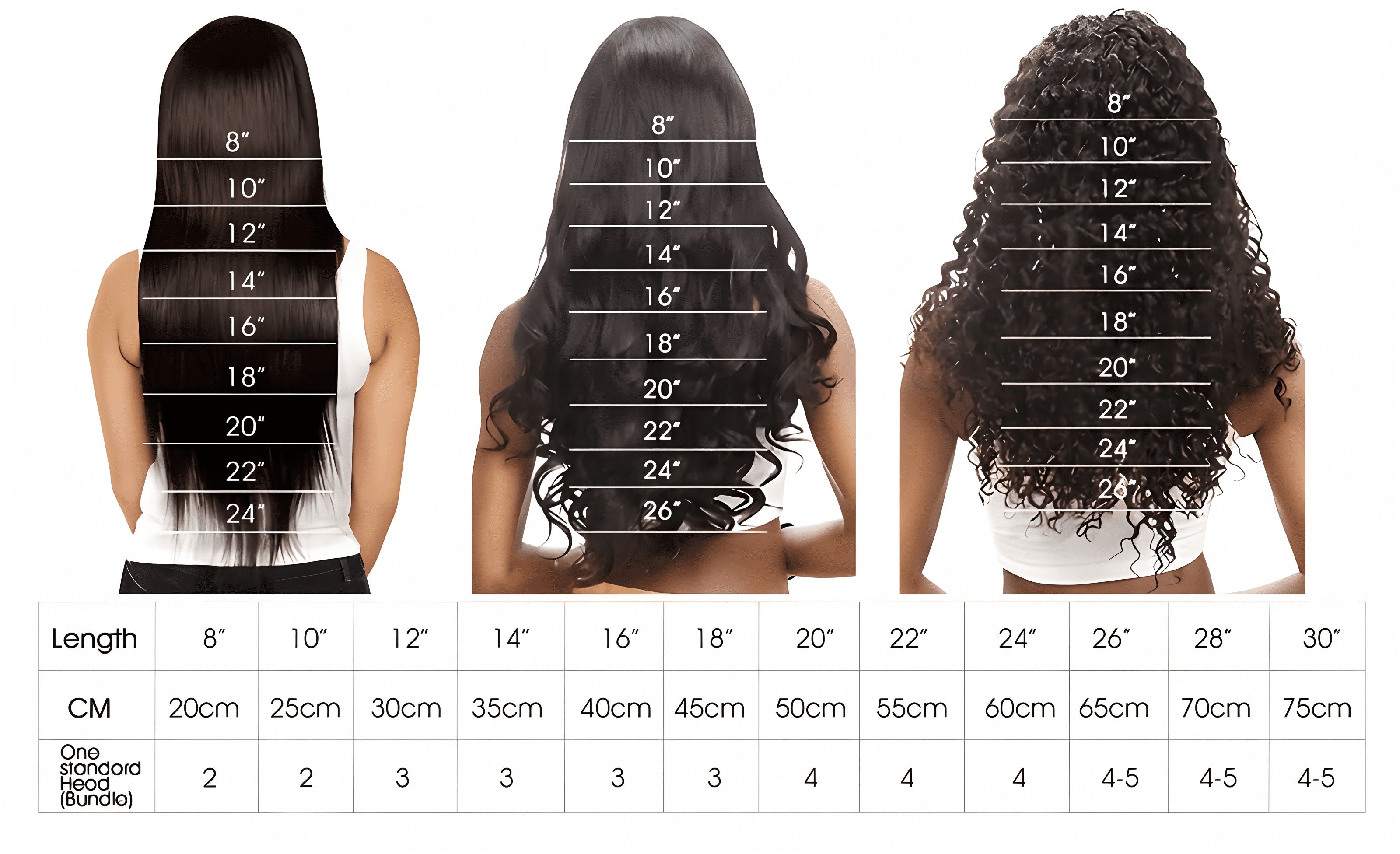 Glueless Human Hair Wig with 4x4 Lace Front & 4x4 Lace Closure - Preplucked Straight Hair Wigs Suitable for, Looking Hair System, No Glue Needed, Wear & Maintenance