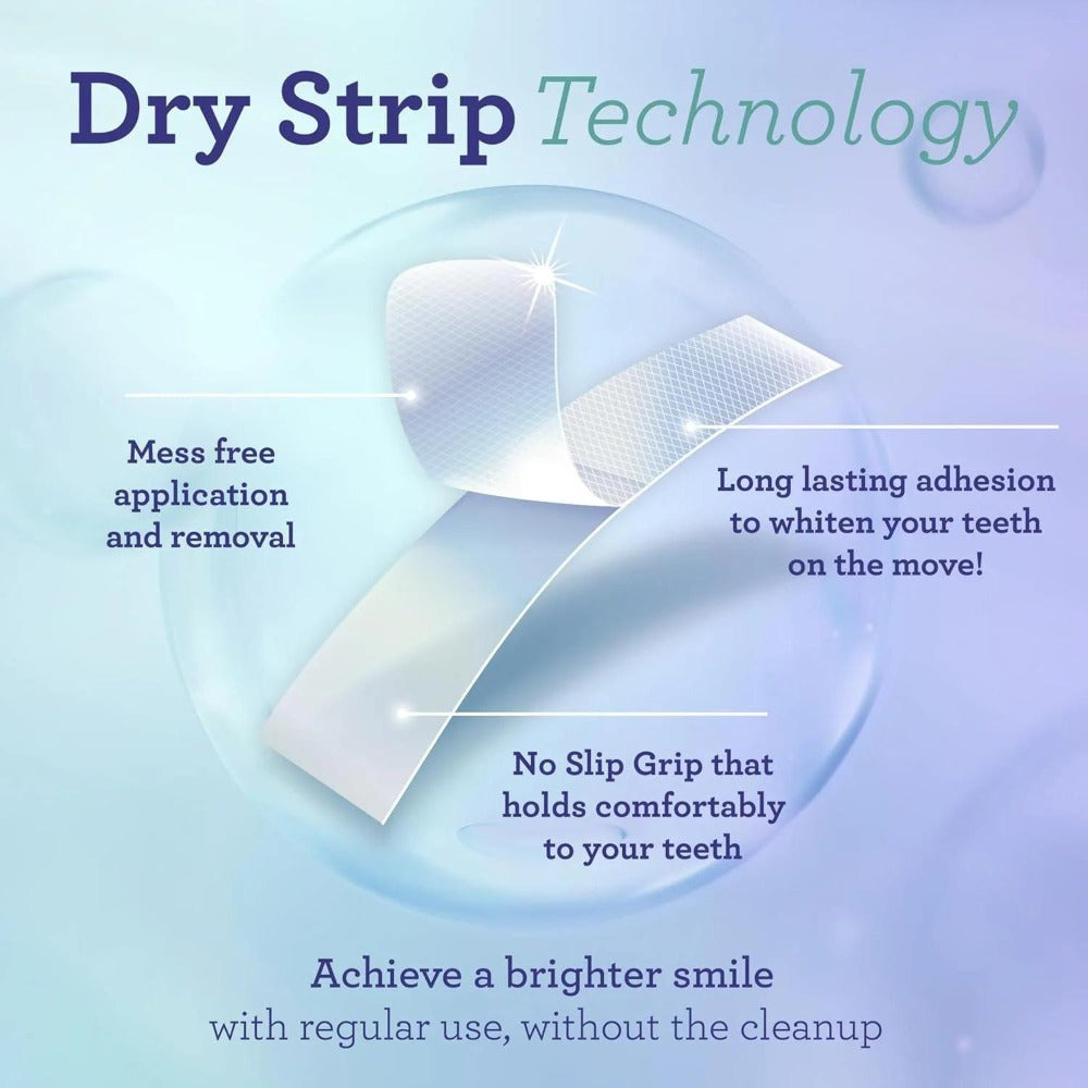 Teeth Whitening Strips 7-Day Treatment with Non-Slip Dry Strip Technology, Hydrogen Peroxide & Coconut Oil Formula, Removes Coffee Wine & Smoking Stains, Easy Peel-Off Design for Brighter Smile