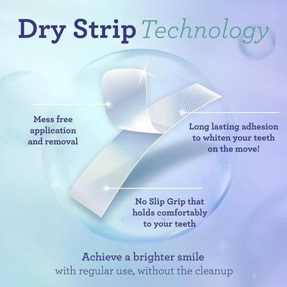 Teeth Whitening Strips 7-Day Treatment with Non-Slip Dry Strip Technology, Hydrogen Peroxide & Coconut Oil Formula, Removes Coffee Wine & Smoking Stains, Easy Peel-Off Design for Brighter Smile