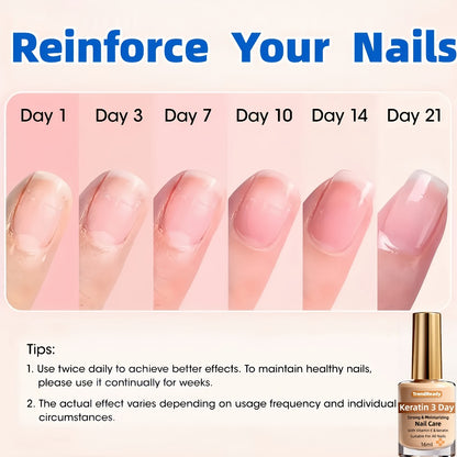 Nail Strengthener for Weak Splitting & Breaking Nails | 4-in-1 Keratin Protein Hardener Fast Dry Nail Care Oil | Alcohol-Free Formula for Instant & 3-Day Repair | Manicure Treatment 2pcs & 4pcs