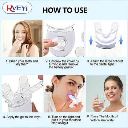 LED Teeth Whitening Kit with 5 Whitening Gel Enamel Safe Professional Home Teeth Whitening Light Tray Set Gift for Women Men Parents Girlfriend Boyfriend White Blue