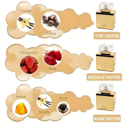 Women's Perfume Honey Oud Amber Sweet Fruit Long Lasting Fragrance - 24K Floral Citrus Musk Spray Golden Whisper Soft Floral Date Night Valentine Gift for Her