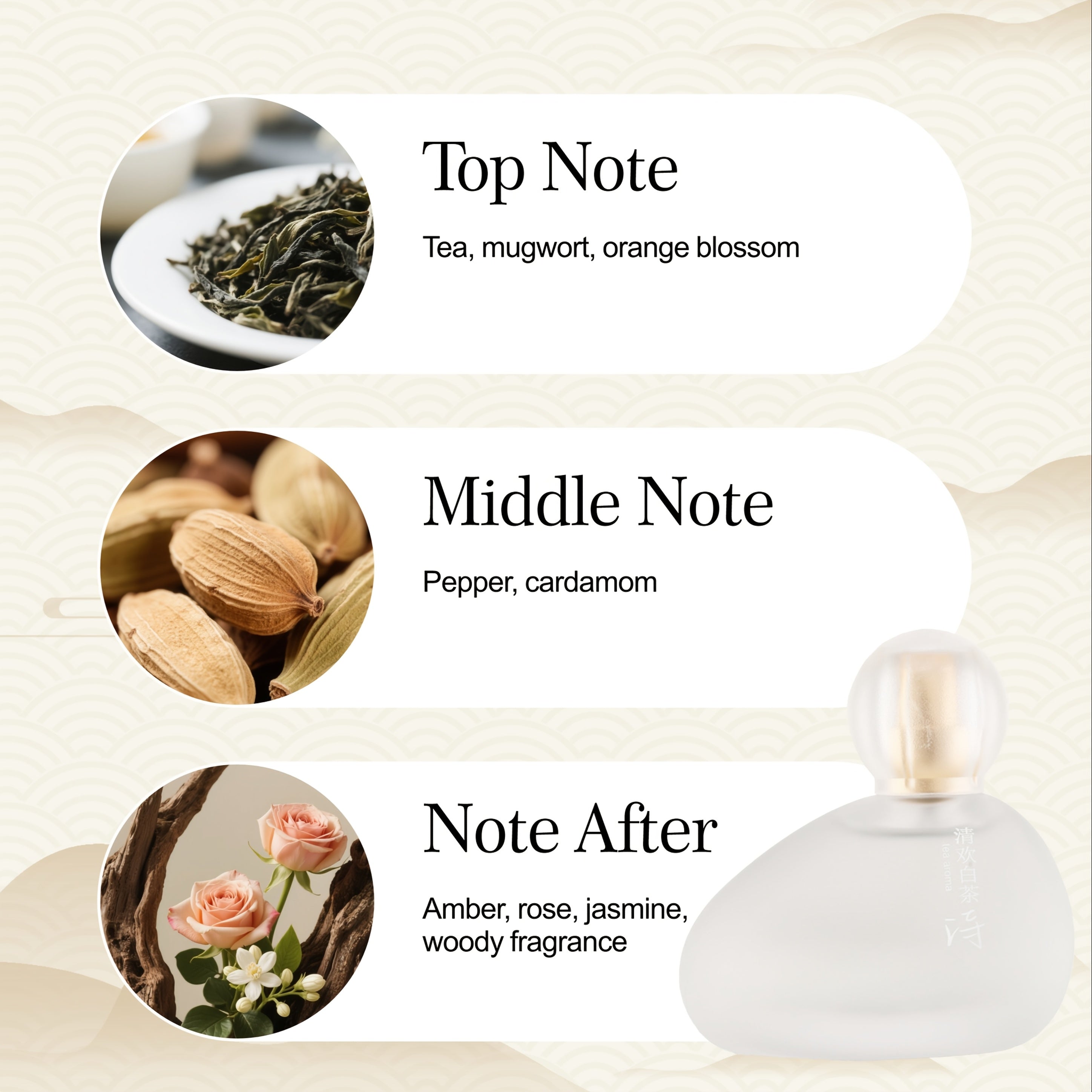 Perfume for Women-Elegant White Tea Jasmine And Peach Scented Perfume - Perfume for Women Long Lasting Fruity Floral Scent, Fresh Eau De Toilette - Long-lasting Fragrance, Free Of Bisphenol A, 5-15% Essential Oil Concentration.