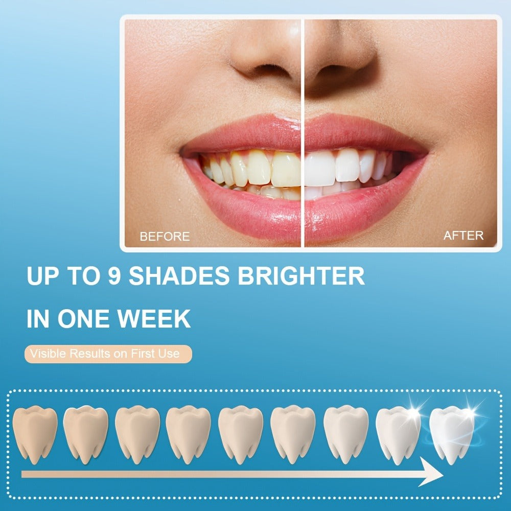 LED Teeth Whitening Kit with 5 Whitening Gel Enamel Safe Professional Home Teeth Whitening Light Tray Set Gift for Women Men Parents Girlfriend Boyfriend White Blue