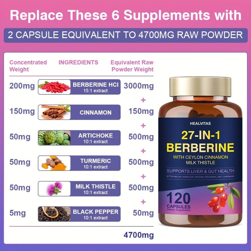 Berberine Supplemen, with Berberine Ceylon Cinnamon & Milk Thistle Green Tea Aloe Vera- Activating Natural Herbal Formula, Liver & Gut Health Support, Gluco Golden Advanced - Digestive Health Support Healthy Immune System Support.
