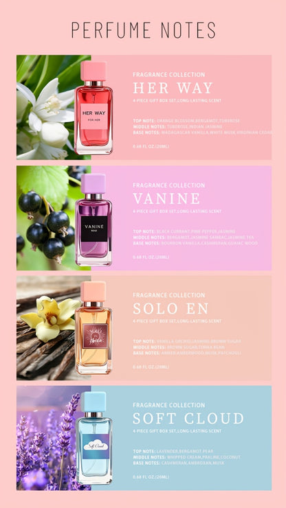 Women's Perfume Gift Set 4pcs EDP Long-Lasting Floral Fragrance Spray for Dating Parties Special Occasions 4 Scents 0.68oz Each Holiday Gift for Her