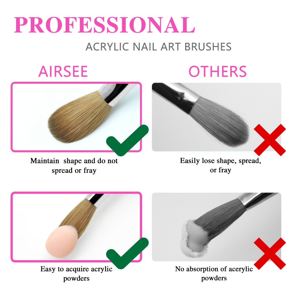 Aridito Professional Acrylic Nail Brush with 100% Kolinsky Hair - Flat Shape, Rose Red Handle & Cap for Manicure and Pedicure (Sizes 8, 10, 12, 14), Nail Art Accessories | Sleek Finish | Kolinsky Hair Bristles