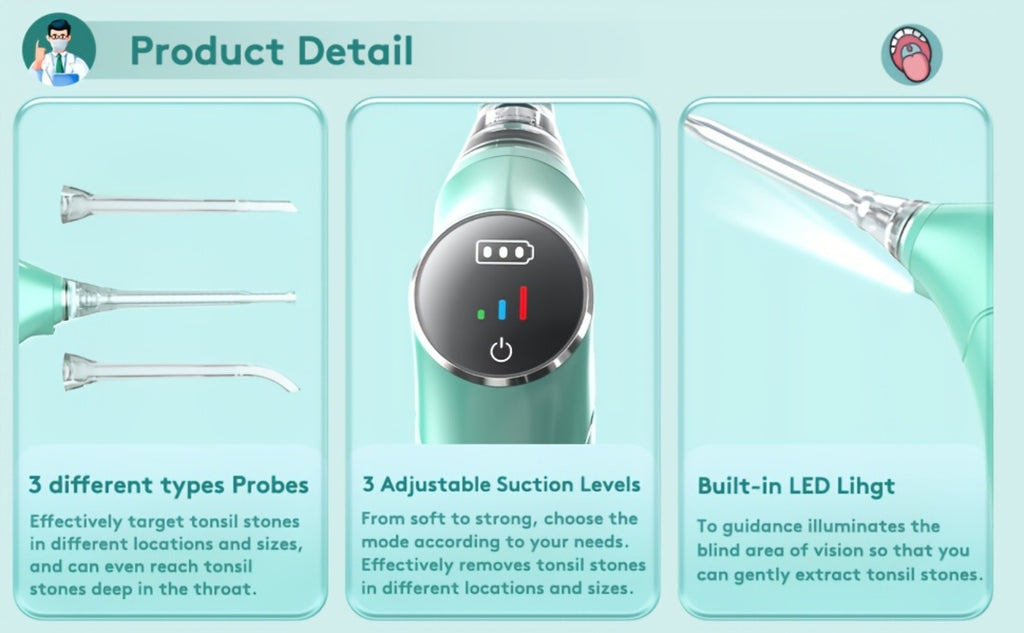 Electronic Vacuum Tonsil Stone Remover - Tonsil Stone Removal Kit with Built-In LED Light & 3 Suction Mode - Fight Oral Irrigator & 5X Magnifying Mirror for Tonsil Stone Removal, Local Warehouse, Christmas Gifts