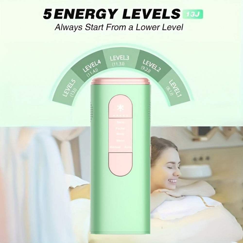 LEFINEE IPL Hair Removal Device Painless Home Use Permanent Hair Removal Multiple Energy Levels Suitable for Face, Legs, Underarms, And Bikini Line, Upgraded Version 999K Flashes Multiple Levels Portable Full Body Use Christmas Birthday Gift Unisex