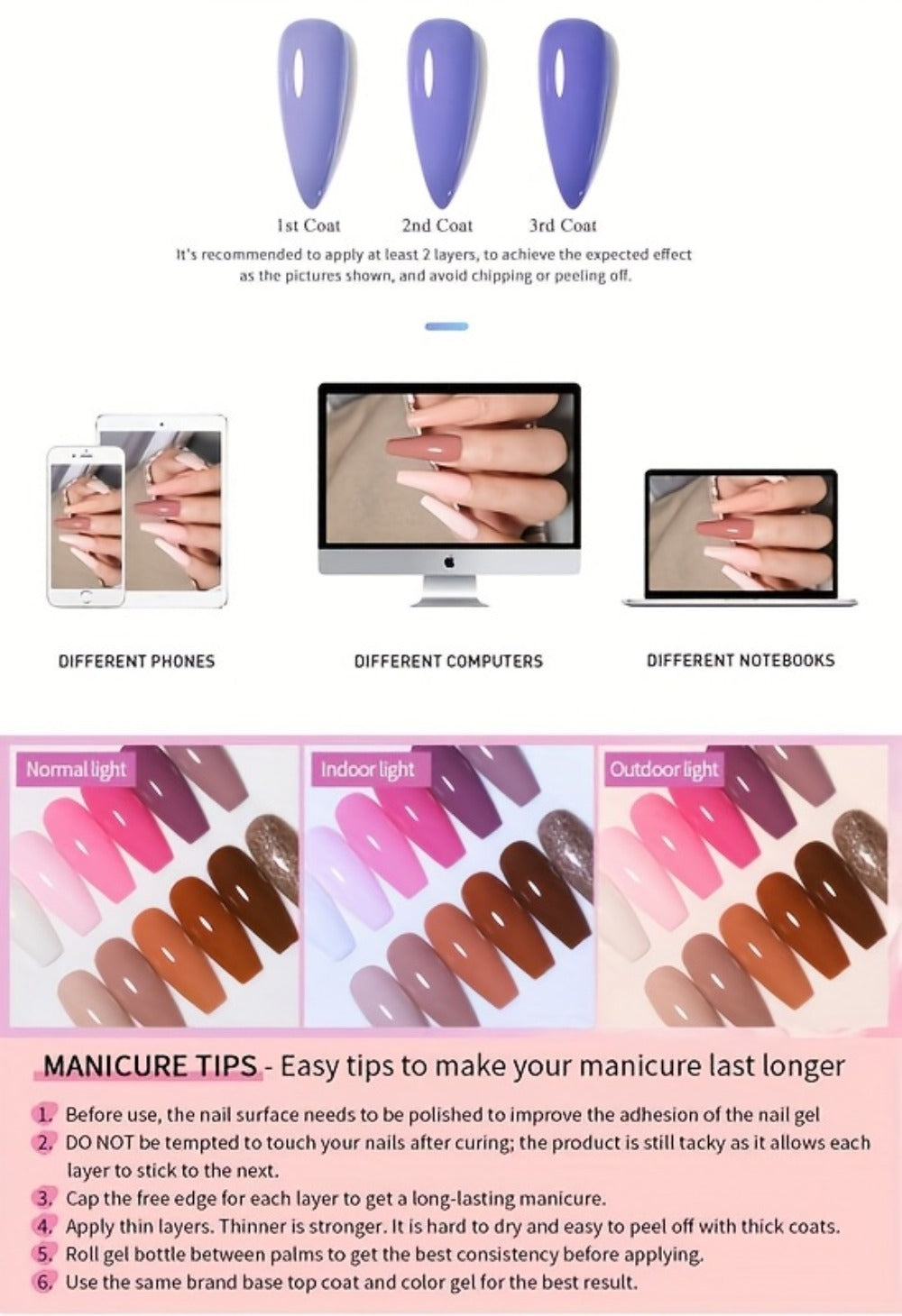 UR SUGAR 150g Jelly Gel Nail Extension Gel Fast Building Nail Hard Gels Self Leveling Construction Gel