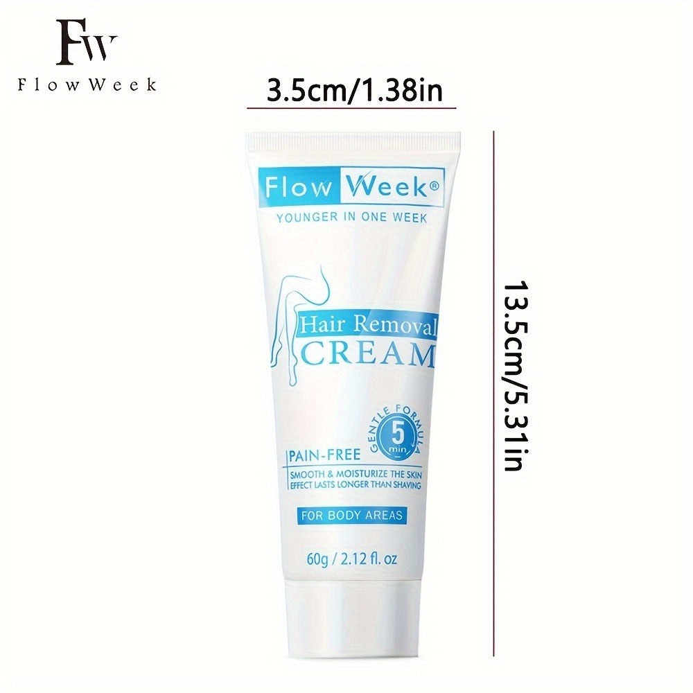 Gentle, Fast-Acting Hair Removal Solution, Suitable for Body, Legs, Arms, And Intimate Areas, Designed for Men, Free from Alcohol