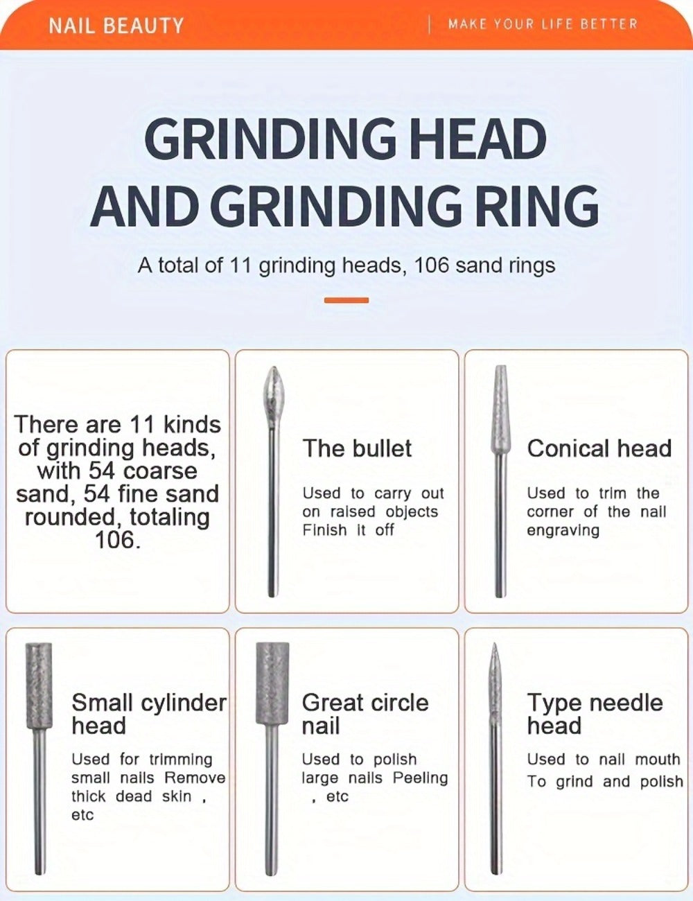 20000RPM Electric Nail Machine Desktop Equipment with Milling Cutters Bits Set Gel Cuticle Armor Removal Pedicure Manicure Tool Professional Electric Nail Drill Milling Machine for Manicure Pedicure Files Tools Kit Nail Polisher