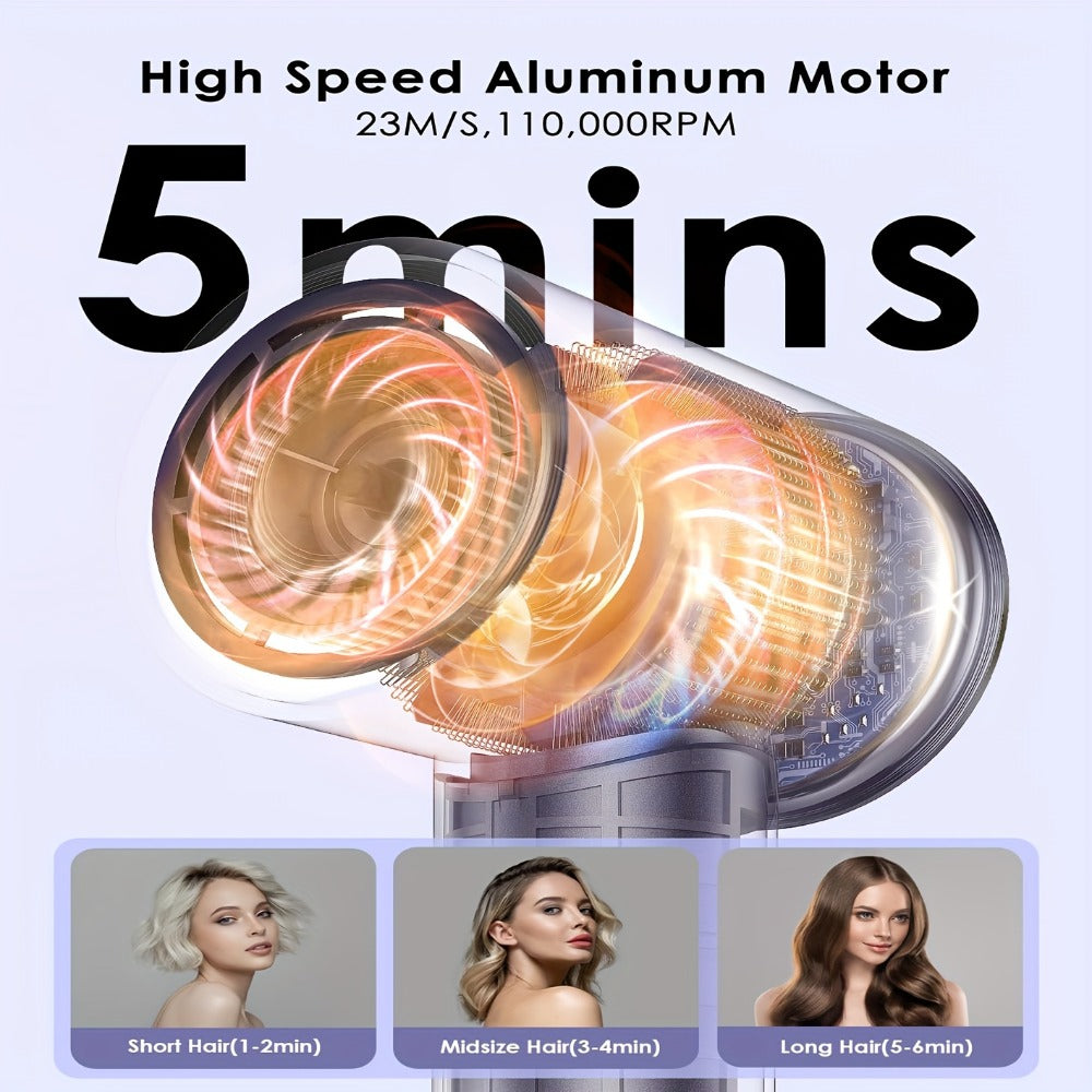 Ionic Hair Dryer, High-Speed Blow Dryer - 110, 000 RPM Brushless Motor, 500 Million Negative Ions, Ultra-Light & Small, Smart Temp Control, Quiet Hairdryer for Women, Ideal for Travel, Home