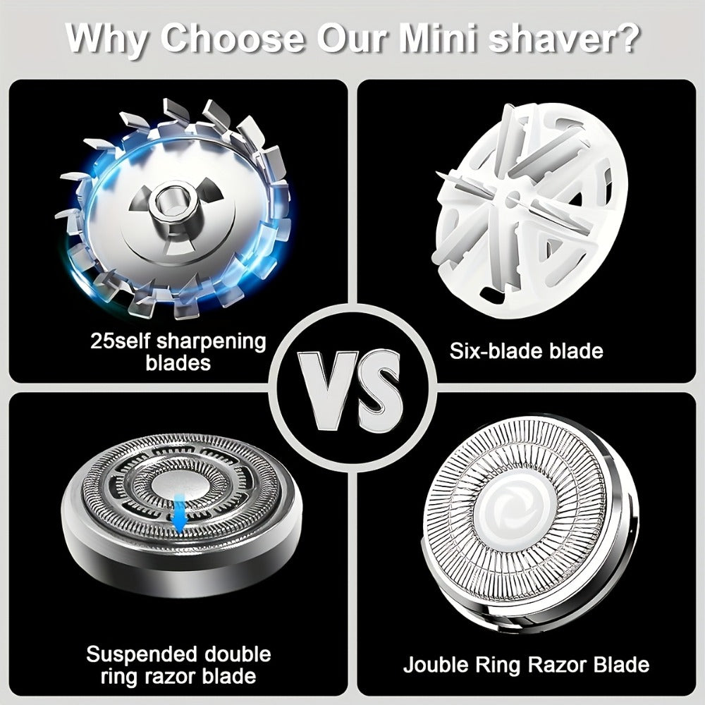 [USB Mini Shaver For Travel] Mini Electric Shaver, Mini Portable Shaver, Pocket Size Electric Shaver, USB Charging Electric Razor For Men And Women, Mini Shaver, Suitable For Travel, Home And Gift Giving - Christmas Gifts!