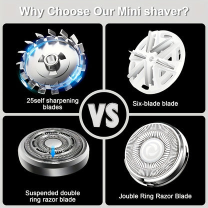 Mini Electric Shaver for Men & Women USB Rechargeable - Portable Pocket Size Travel Razor 1200mAh Battery Cordless Face Shaver Gift Purple Black Gray