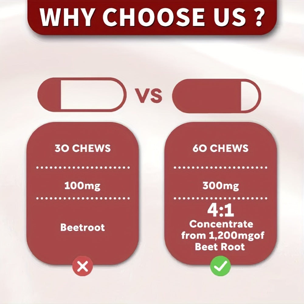 Dietary Supplement in The Form of Beetroot Chewing Tablets - Abundant in Natural Nitrates. A Formula Designed to Support The Circulatory System. Encourages The Production of Nitric Oxide. Contains Concentrated Beetroot Extract. Aids in Sustaining a