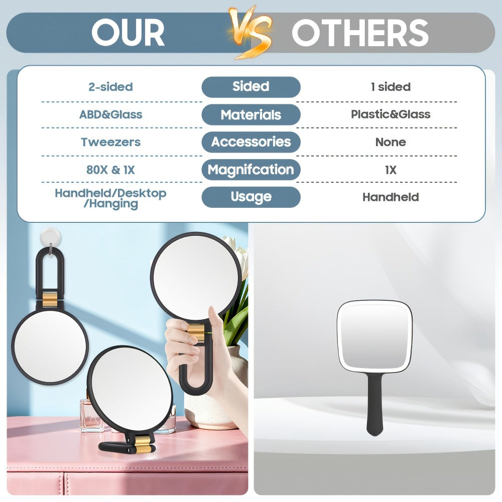 80X Handheld Magnifying Mirror with 1X 80X Magnification, 360° Adjustable Handle Portable Travel Mirror for Makeup Skincare Beard Trimming, Compact Beauty Mirror Gift for Women