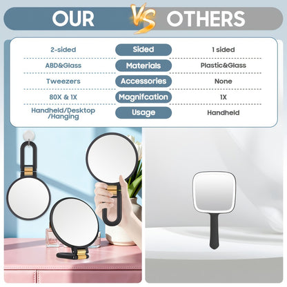 80X Handheld Magnifying Mirror with 1X 80X Magnification, 360° Adjustable Handle Portable Travel Mirror for Makeup Skincare Beard Trimming, Compact Beauty Mirror Gift for Women