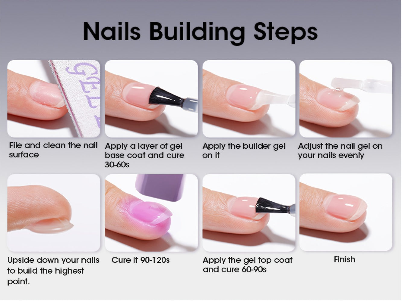 Gellen Clear 5-In-1 Hema-Free Builder Gel for Nails, 0.68oz for Nail Strengthener in a Bottle, for Nail Extension Hard Gel, Soak Off Long-Lasting Light, Base Coat Top Coat Needed