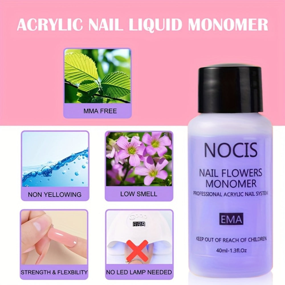 1 Set NOCIS Acrylic Nail Kit for Beginners - DIY Nail Extension, Includes 0. 33oz Clear, White, Pink Powder & Liquid, Nail Brushes, Unscented, Salon-Quality Home Manicure Tools