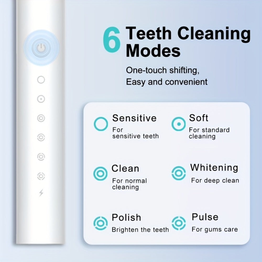 Sonic Electric Toothbrush with 6 Modes And Smart Timer, Rechargeable USB Oral Care for Men And Women, Includes Suitable for Sensitive Gums And Teeth
