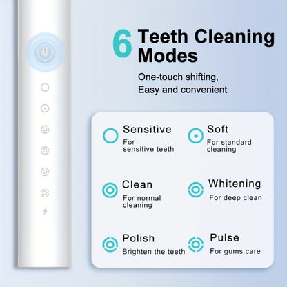 Sonic Electric Toothbrush 6 Modes Smart Timer USB Rechargeable - Soft Bristles for Sensitive Gums - Whitening Oral Care Toothbrush for Men & Women (Black/White/Pink)