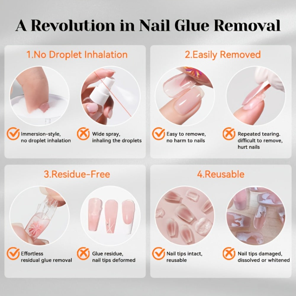 NICOLE DIARY 2.71oz Nail Debonder Remover for Press on Nails Nails Rhinestone Remover Tools Quick Remover 3-5s Soaking Liquid False Nails Tips Easy to Remove
