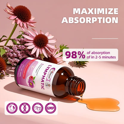 Lymphatic Health Drops 11-in-1 with Echinacea Elderberry Astragalus Burdock Root Dandelion Red Clover 2.03oz – Natural Herbal Immune Detox Lymph Drainage Support Supplement