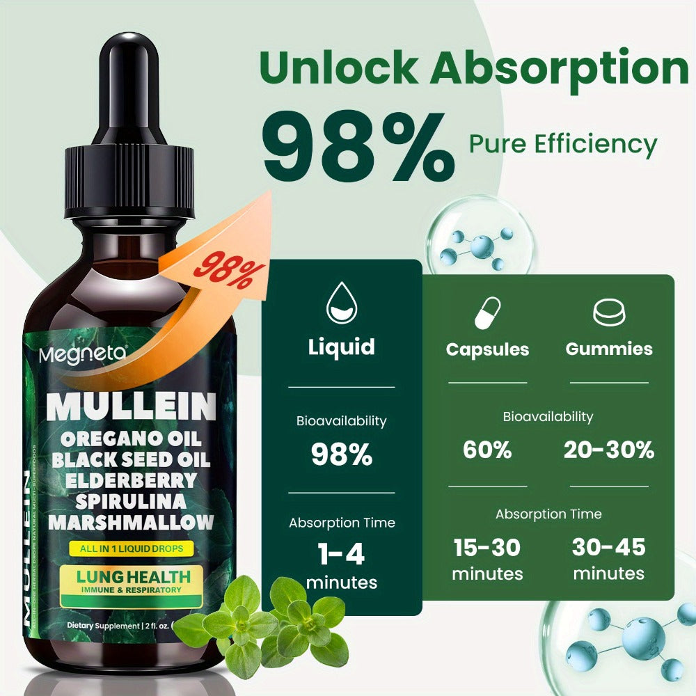 [Christmas Gifts] Mullein Drops for Lungs - for Lung Health Supplement- Mullein Leaf Liquid, Powerful Natural Herbals Formula for Breathing Comfort, Support Respiratory, Immune, Digestive System, Choice for Christmas Gifts, 2Fl.Oz/60Ml, Winter Food Gifts