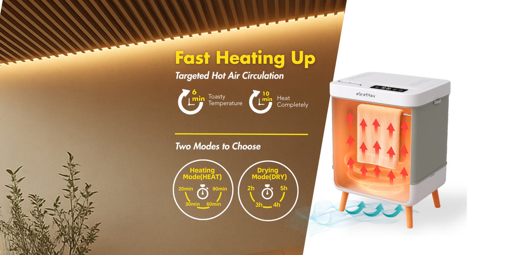 A Towel Warmer Suitable for Bathrooms, a Foldable Towel Bucket, Blanket Warmer, with a Large 35-liter Capacity for Fast. Features and Drying Modes, a Timer Function, and Comes with 6 Tablets. The Perfect Holiday Gift and a Must-have for Staying Warm!
