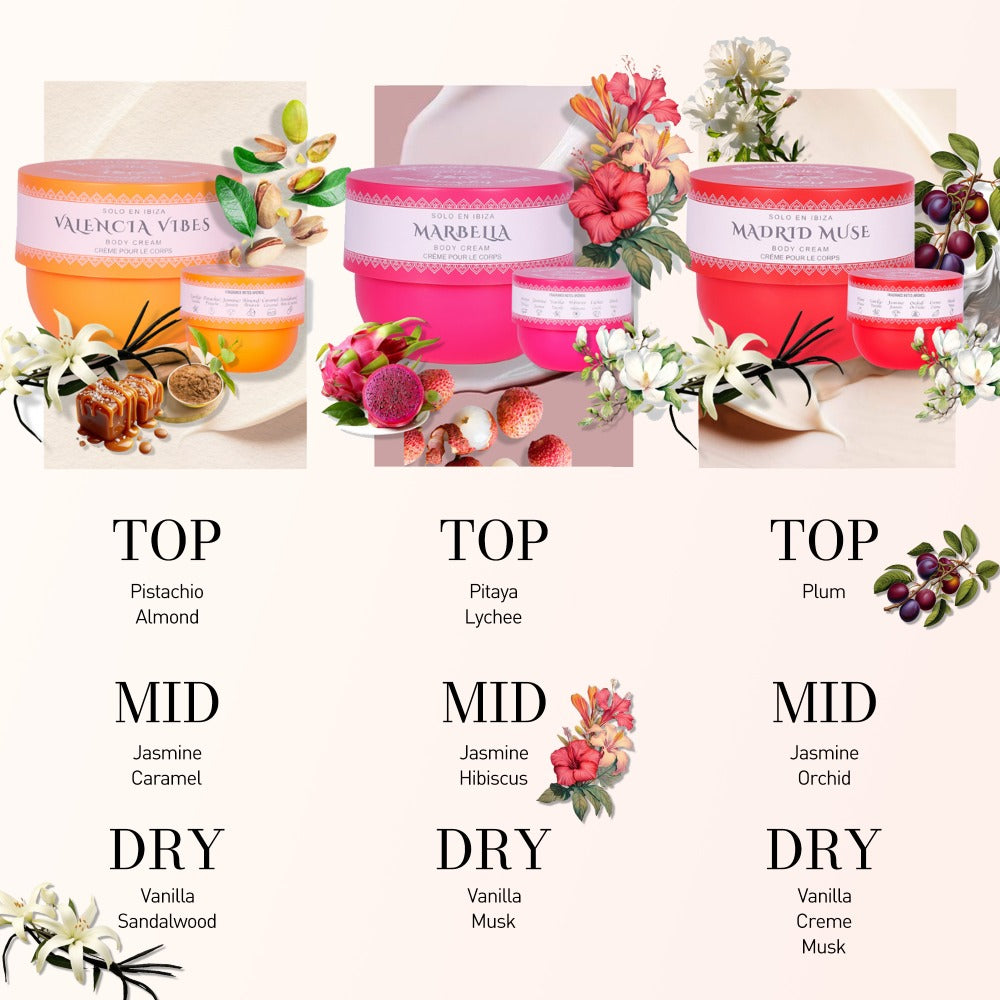 3-Piece Set, SOLO EN IBIZA Body Butter For Men And Women, 3 Different Scent, Long-Lasting Scent, Perfect For Dating, Daily Life, Parties, Gift Giving, Each 1.76 Fl Oz